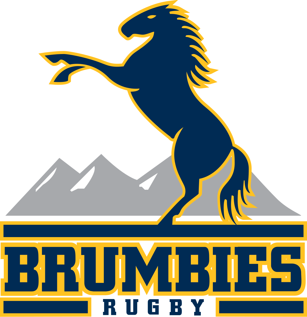 ACT Brumbies ACT Brumbies