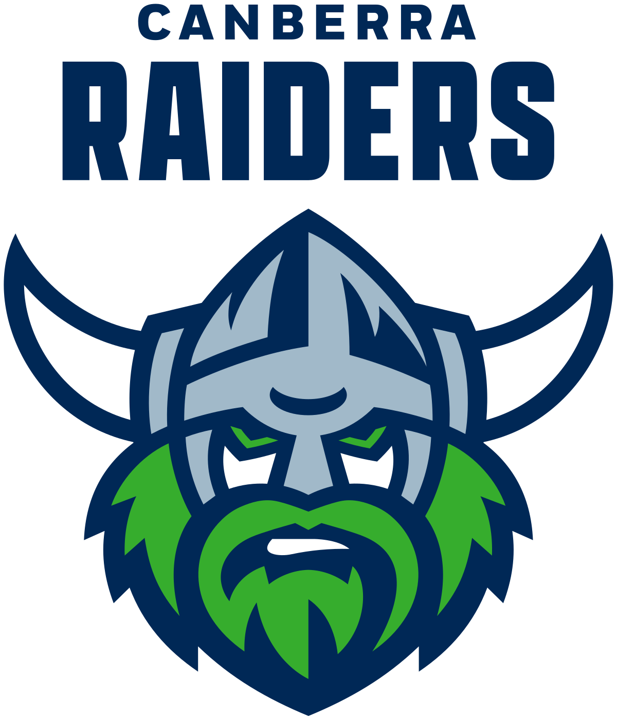 Canberra Raiders Canberra Raiders