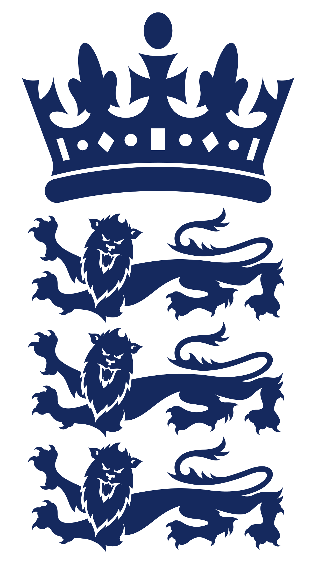 England Cricket England Cricket