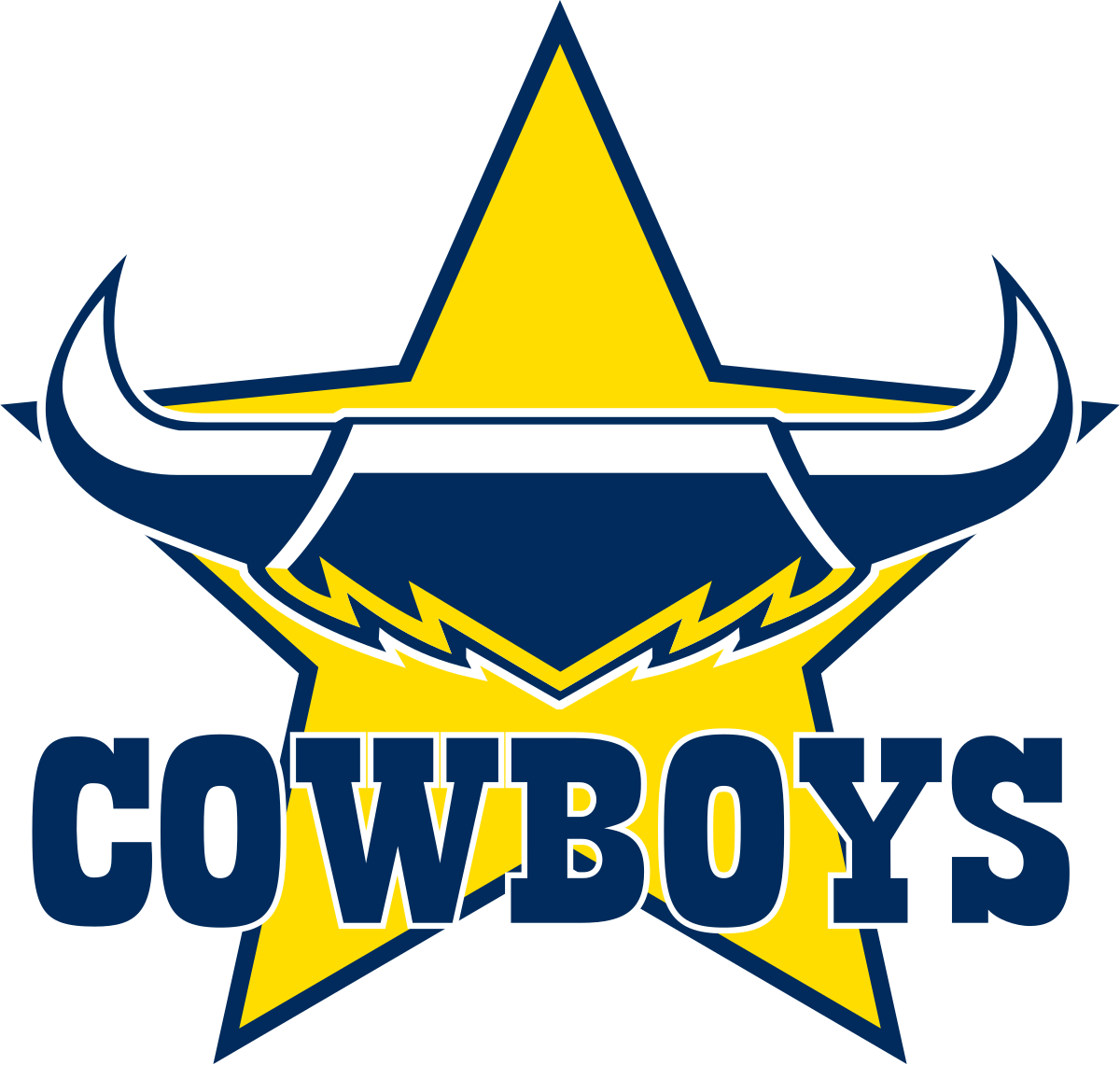 North Queensland Cowboys North Queensland Cowboys