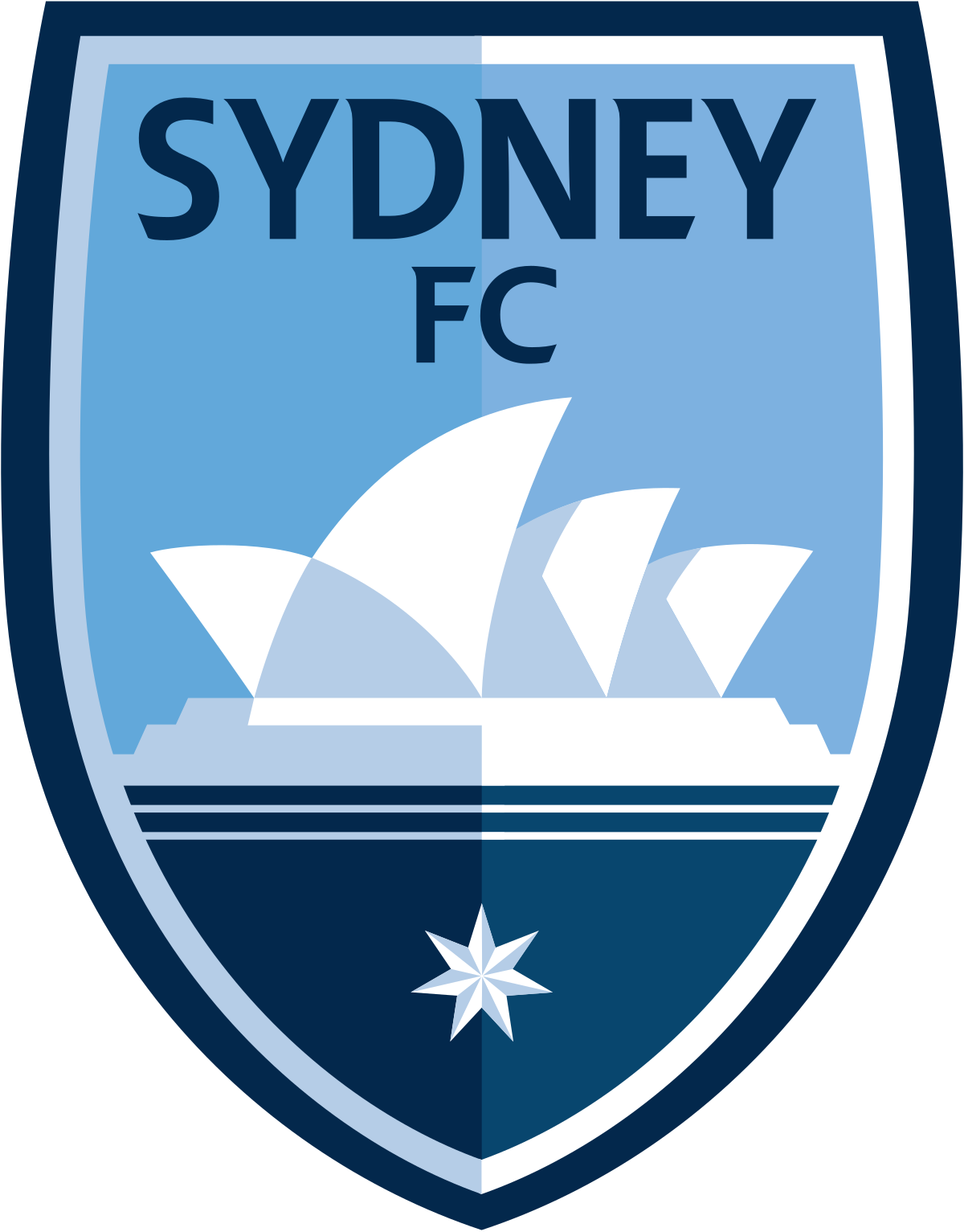 Sydney FC Sydney FC