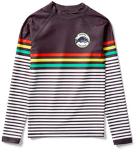 Penrith Panthers 2025 NRL Kids Swim Rashie