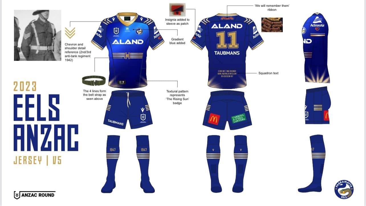 Parramatta Eels 2023 NRL Mens Anzac Jersey