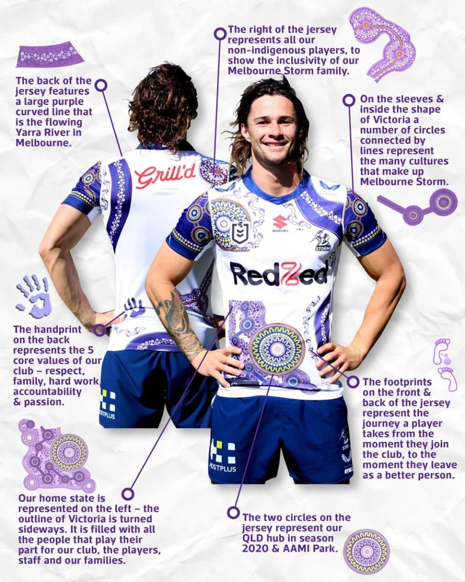 Melbourne Storm NRL Mens Indigenous Jersey